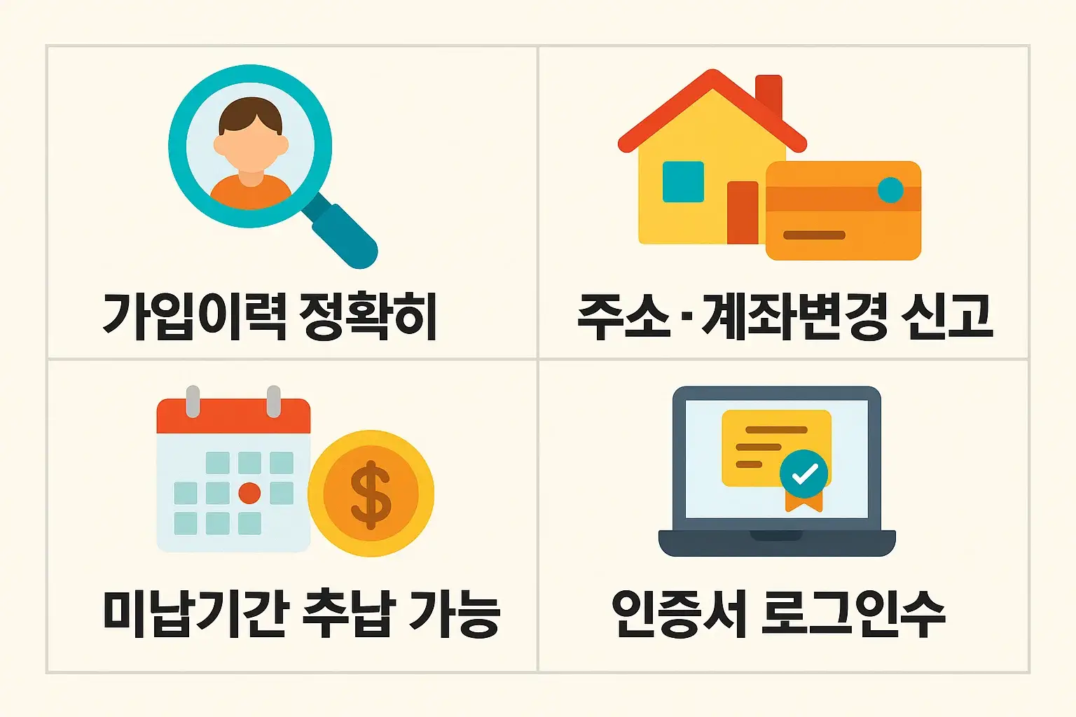 가입이력 확인, 주소·계좌변경 신고, 미납기간 추납 가능, 인증서 로그인 등 연금보험관리공단 이용 시 꼭 알아야 할 유용한 팁을 정리한 인포그래픽입니다.