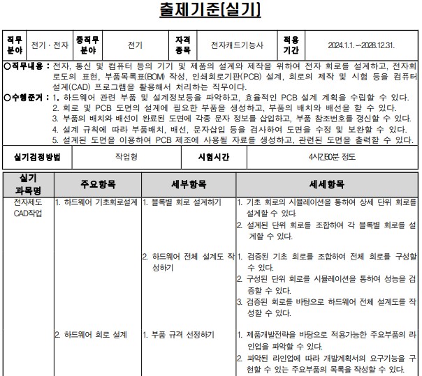 전자캐드기능사 출제기준