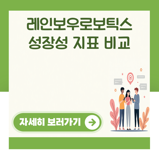 레인보우로보틱스 성장성 지표 비교 대표 이미지