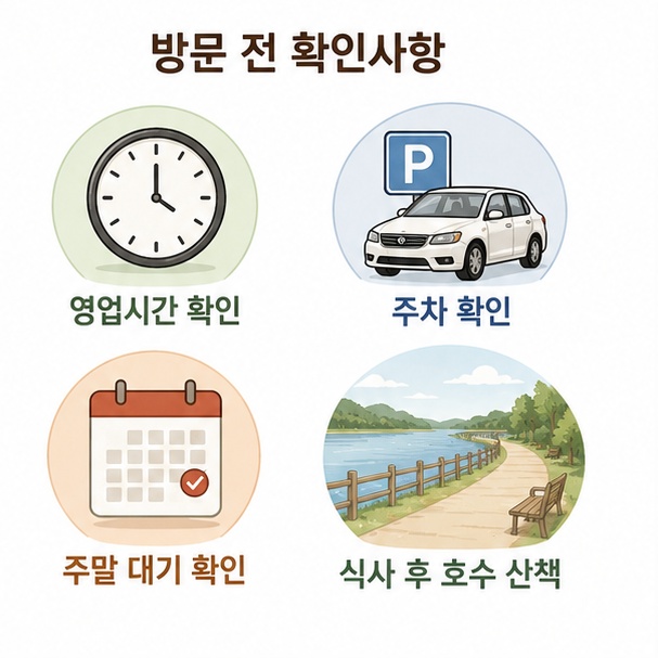 물왕저수지 맛집 방문 전에 영업시간과 주차, 주말 대기 여부를 확인하고 식사 후 호수 산책을 계획하는 모습을 설명한 이미지