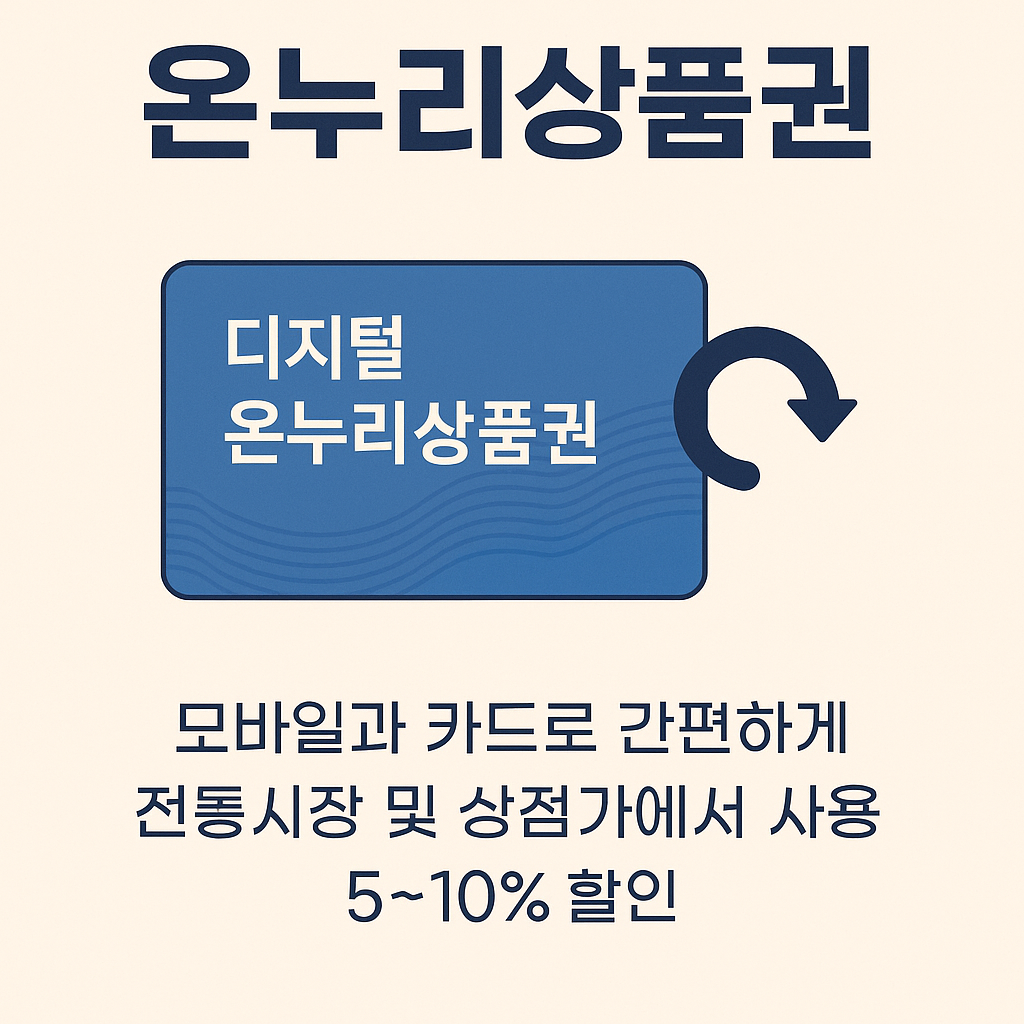 디지털 온누리상품권 사용방법