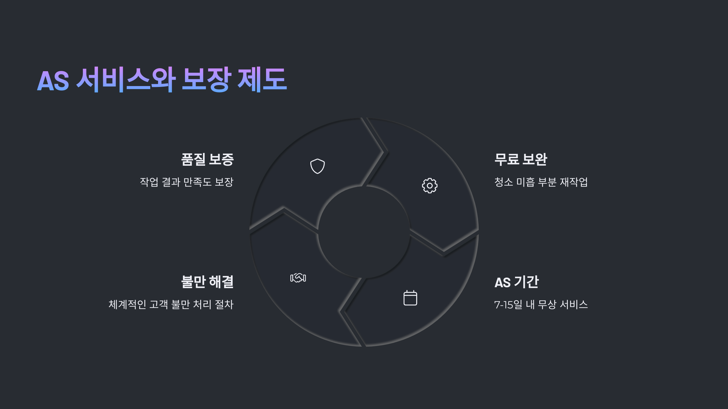 금산 입주청소 업체 AS 보장서비스