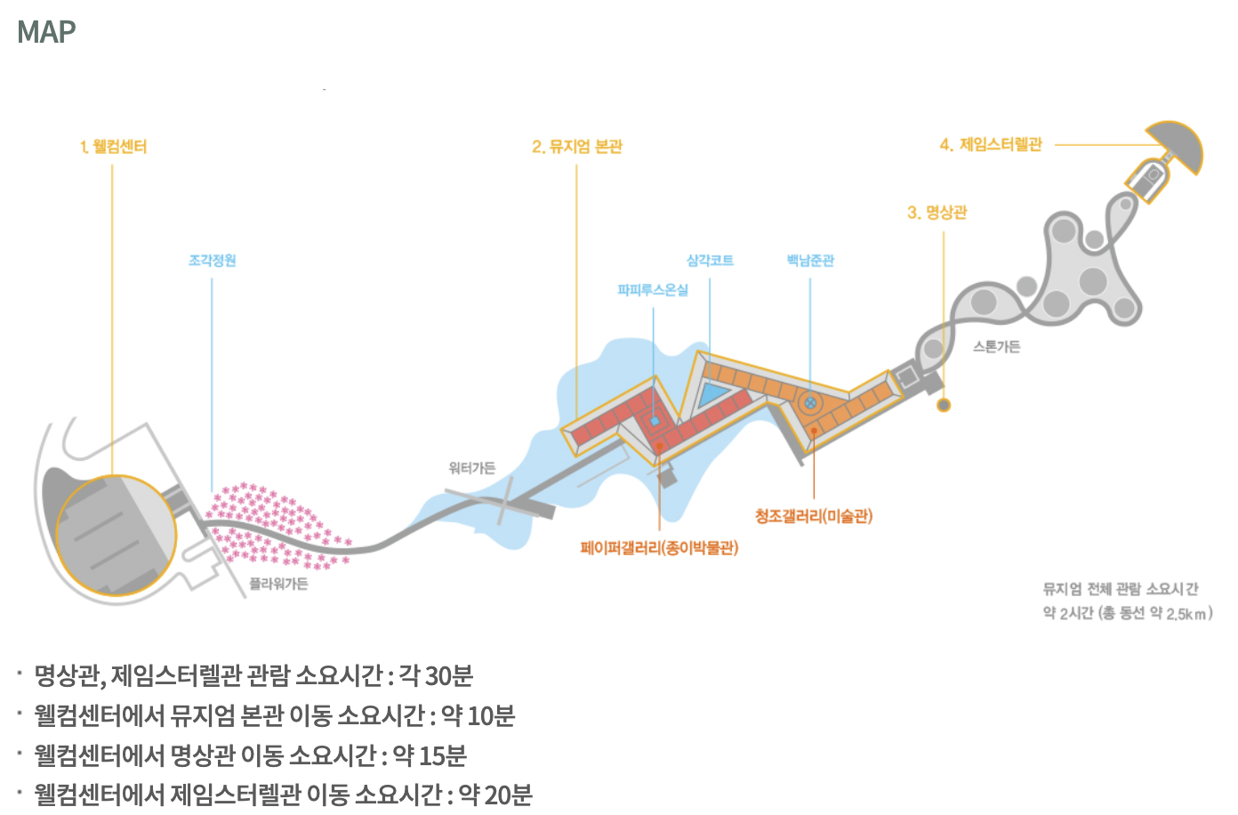 안내지도