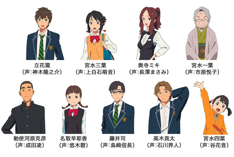 너의 이름은 등장인물