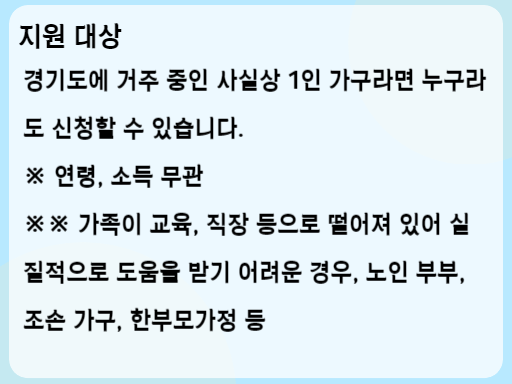 2023 경기도 1인가구 병원 안심동행 지원 대상