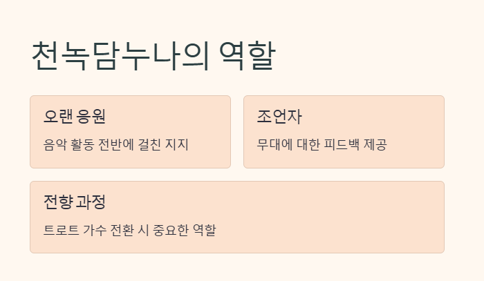 천녹담가수