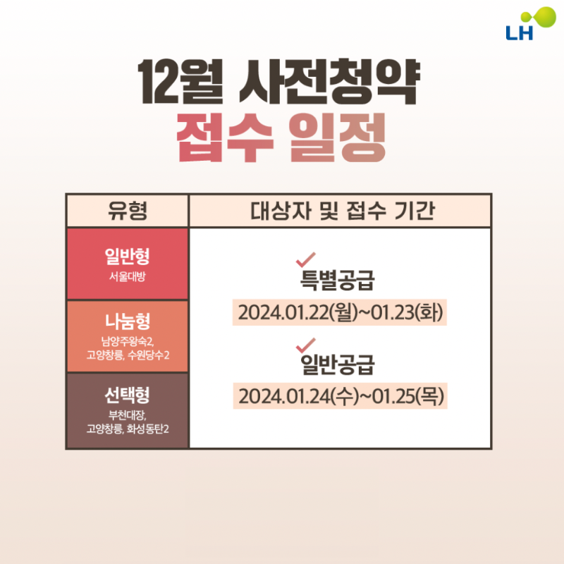 뉴홈 사전청약
