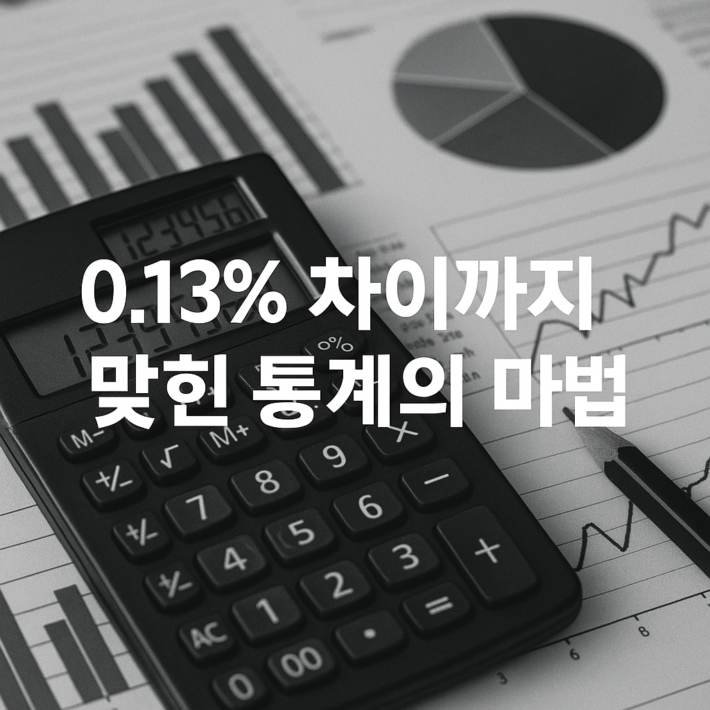 출구조사 정확도 사전투표