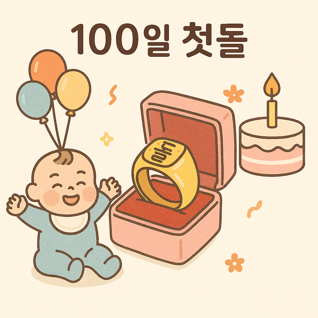 백일, 첫돌 선물