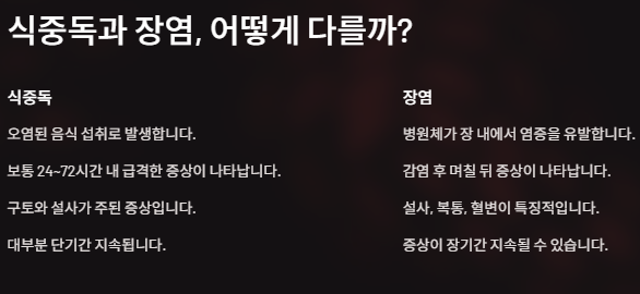 식중독& 장염 차이점, 원인, 자가진단, 증상완화, 예방법