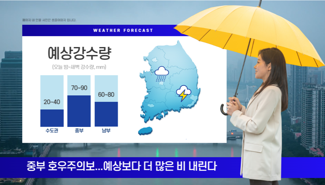 2024 지역별 장마기간, 실시간 강수량 확인하는 방법