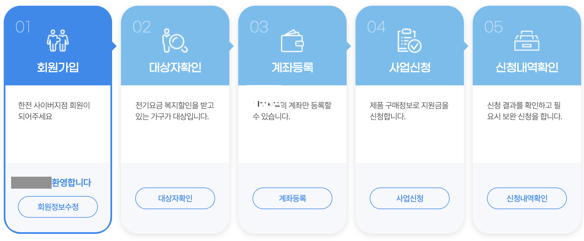 가전구매지원사업