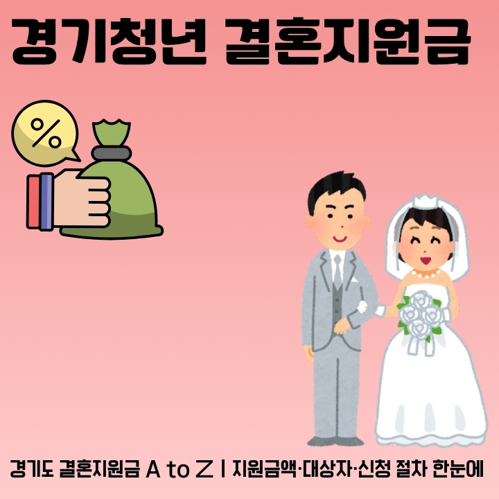 경기도 청년 결혼지원금 신청방법과 대상자에 대한 글의 썸네일