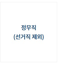 공직자 국민추천제