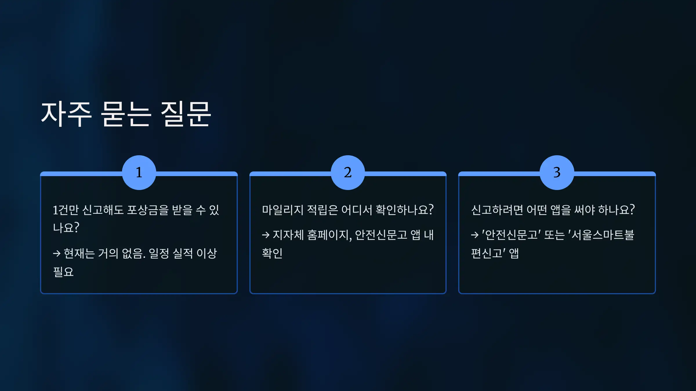 Q&amp;A: 불법주차 신고와 포상금 관련 자주 묻는 질문