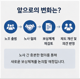 이번 사례가 주는 의미