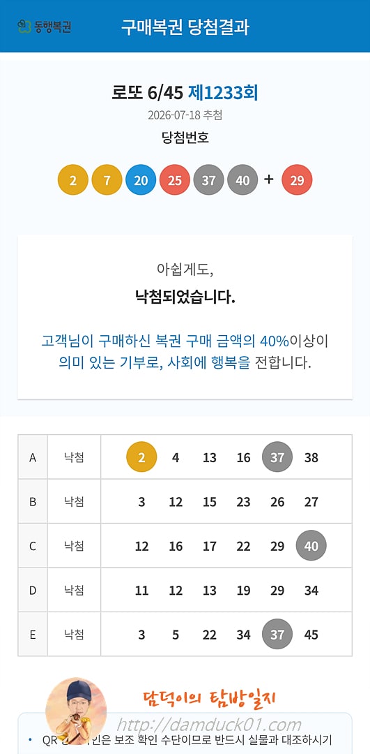 로또 6/45 제1233회 결과