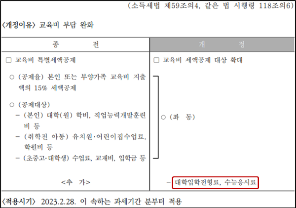 교육비 포함