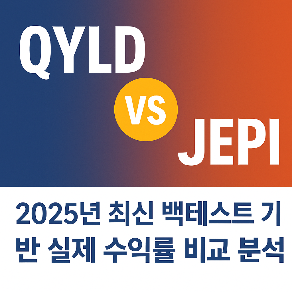 QYLD vs JEPI: 2025년 최신 백테스트 기반 수익률 비교 분석