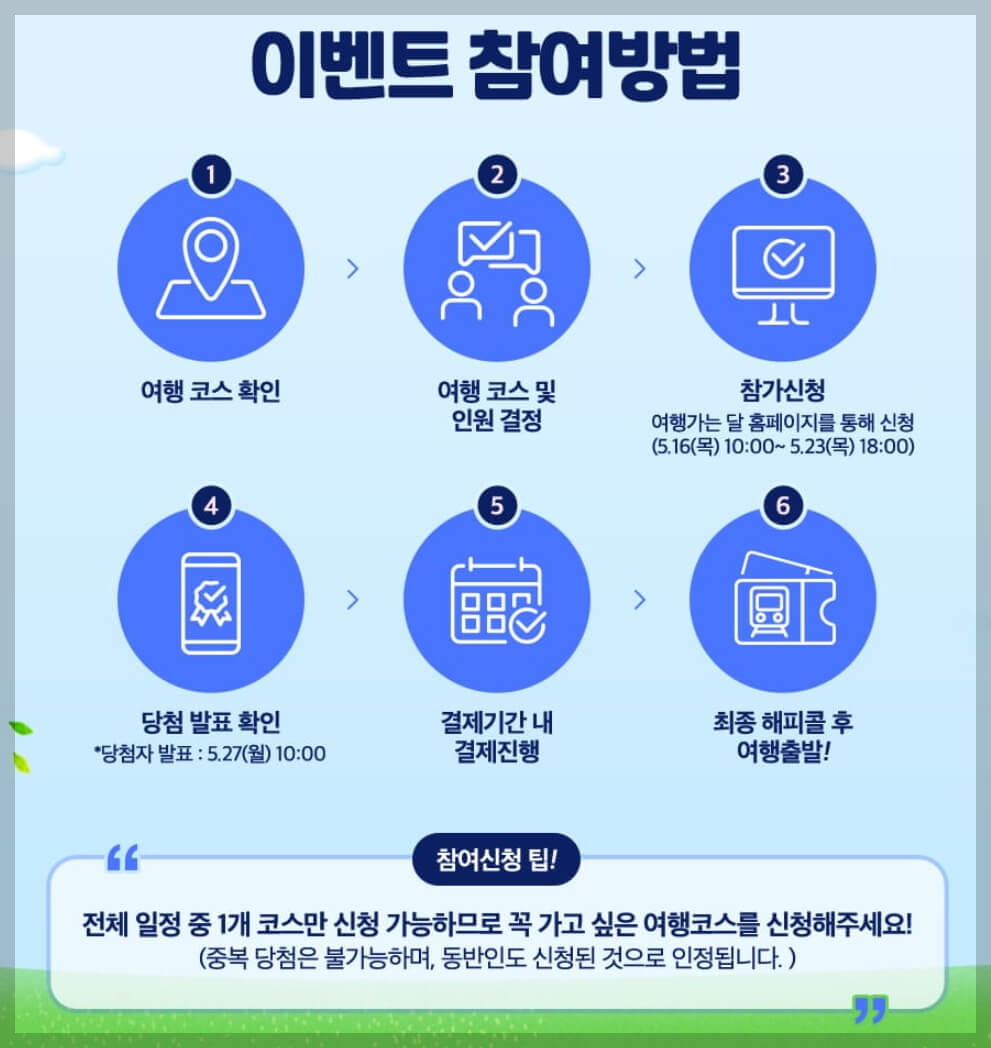 [여행가는달] 6월엔 여기로, 신청방법과 여행코스