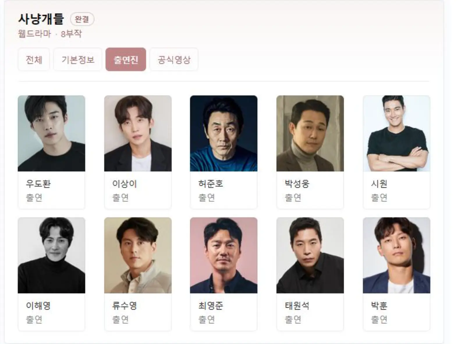 사냥개들 등장인물