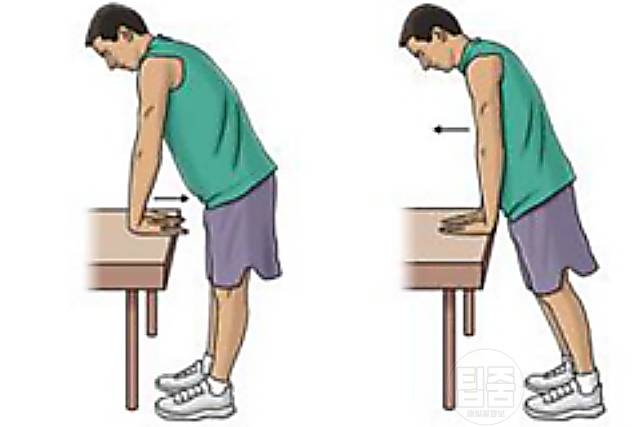 손목 시큰거림 아플때 스트레칭,손목통증