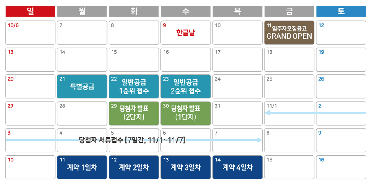 대전 르에브 스위첸아파트 청약 모델하우스 분양가