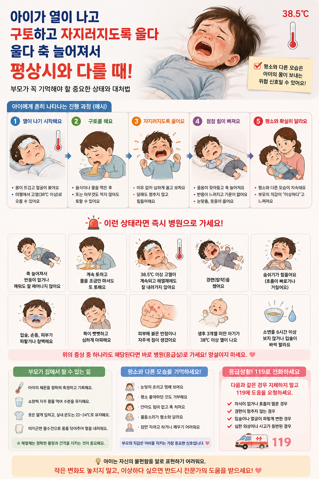 아이가 열이 나고 구토하고 자지러지도록 울고 지쳐서 잘때 해야할 행동들