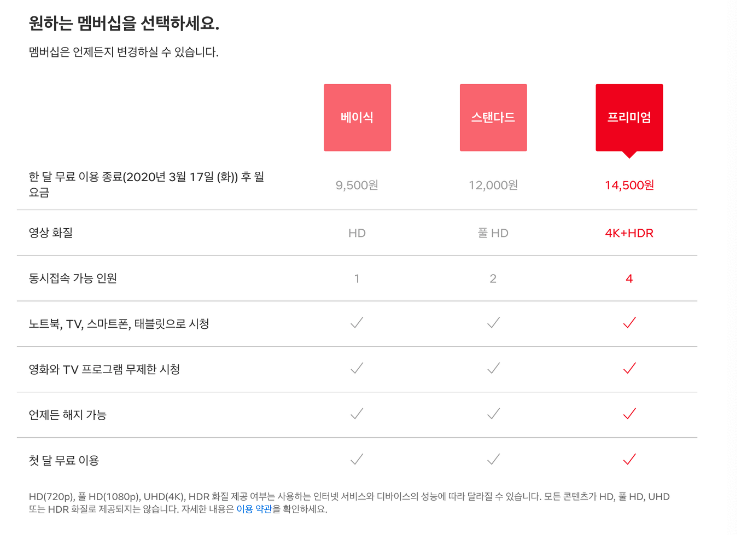 넷플릭스-멤버십
