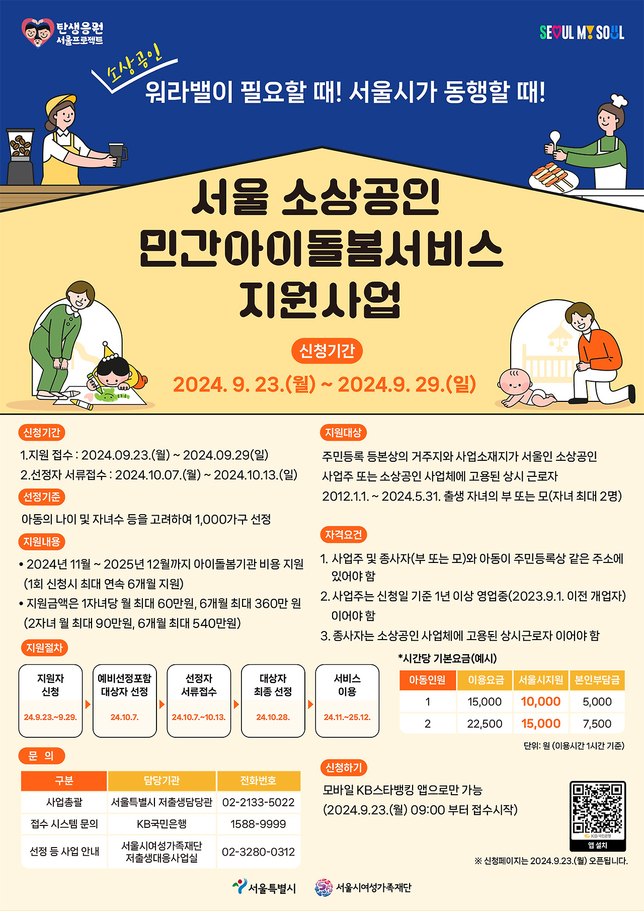서울시 소상공인 아이돌봄 지원금 최대 540만 원