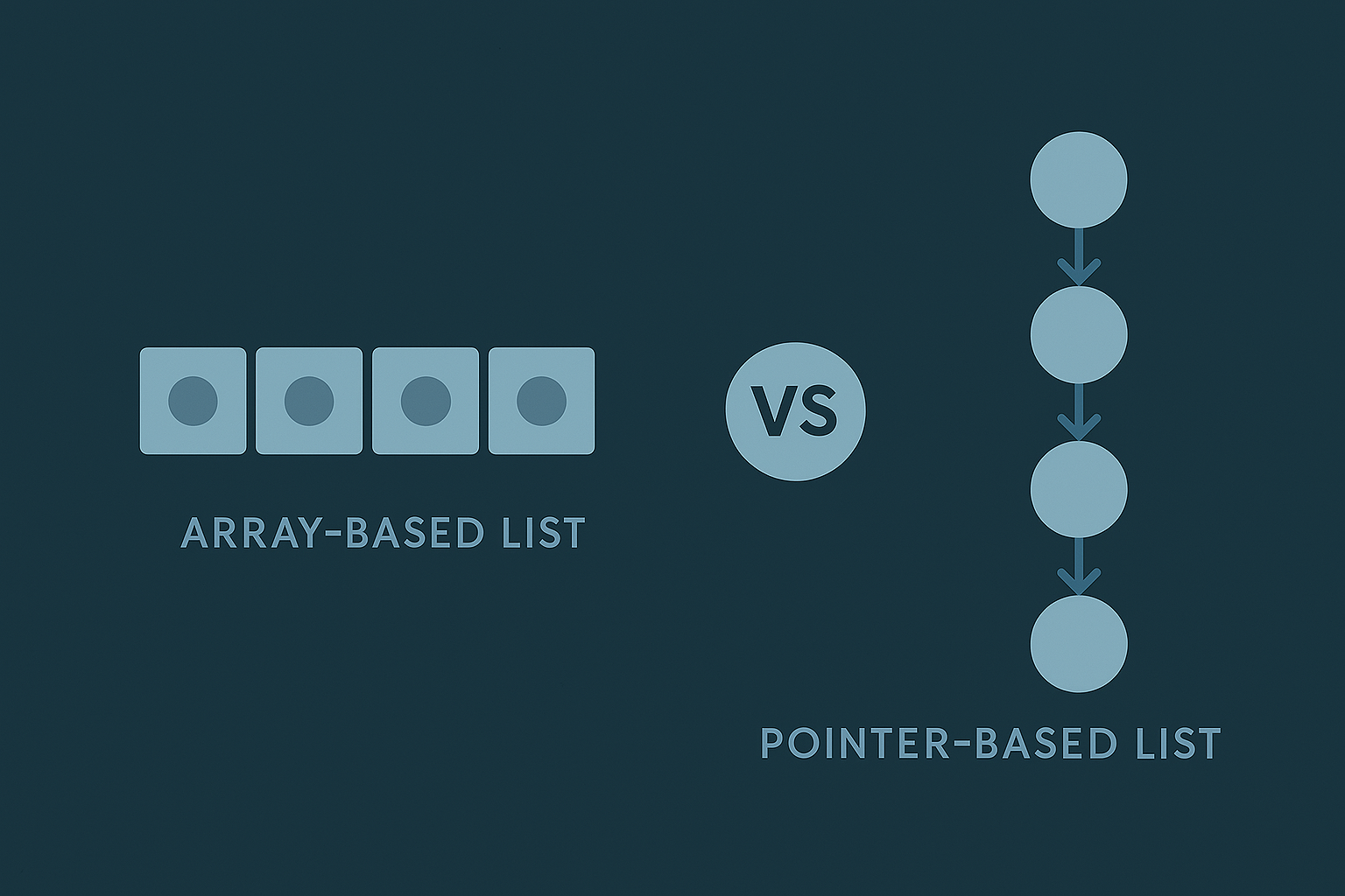 딱딱한 선형 그리드 vs 유연한 노드 체인을 보여주는 수평 분할 화면