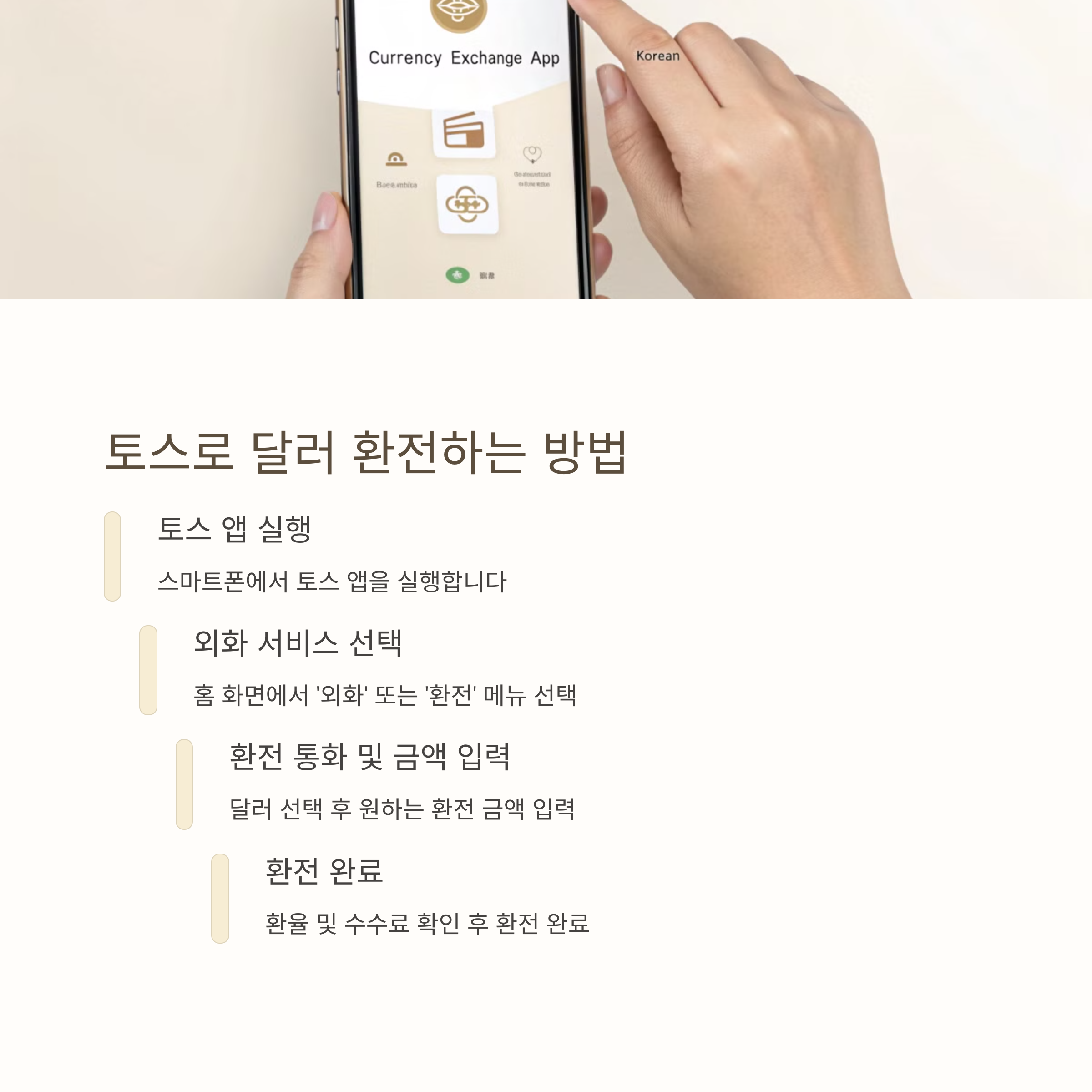환테크-달러투자