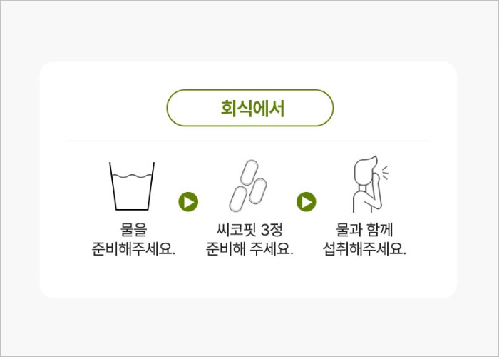 씨코랩 씨코핏 후기, 효과, 가격, 씨코다이어트