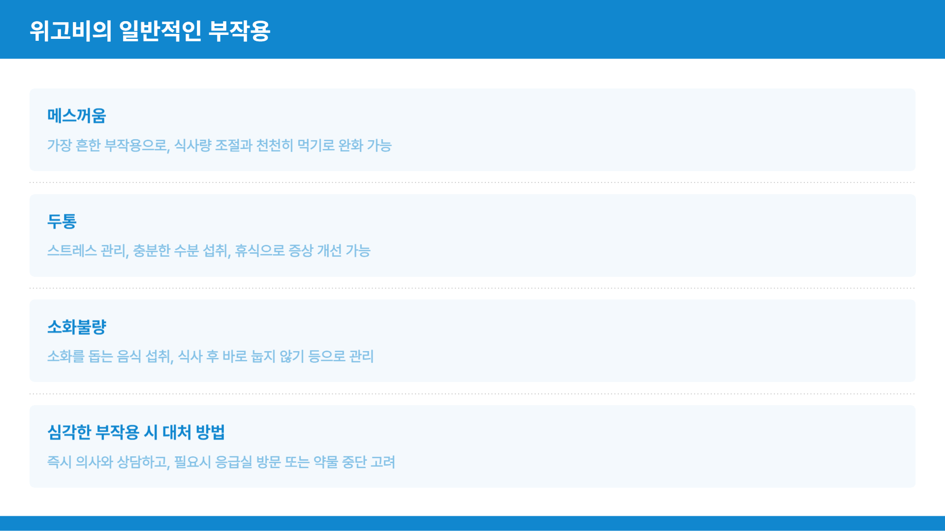 위고비 올바른 복용 방법에 대한 안내