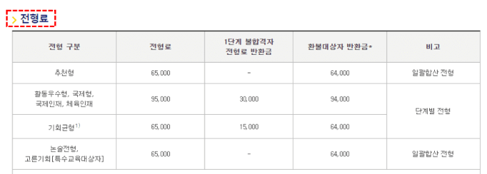 진학사어플라이