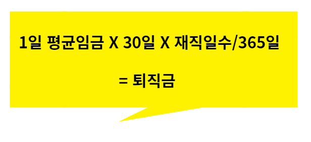 퇴직금계산방법