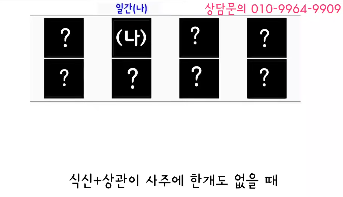 식신, 상관이 0개 일때