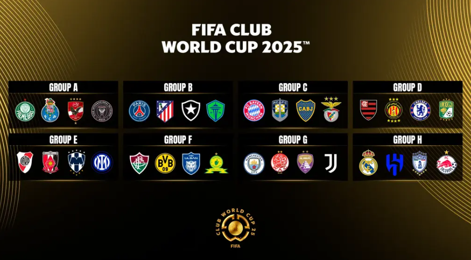 2025월드컵경기일정