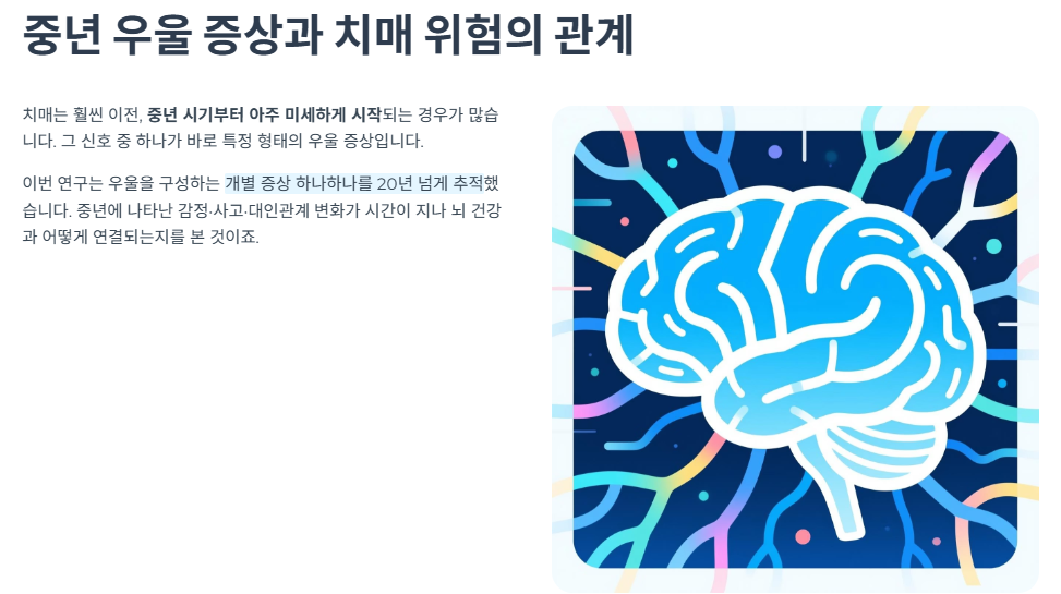 중년 우울 증상과 치매 위험의 관계
