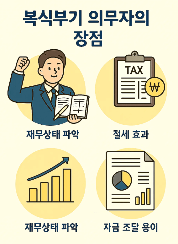 복식부기 의무자의 장점