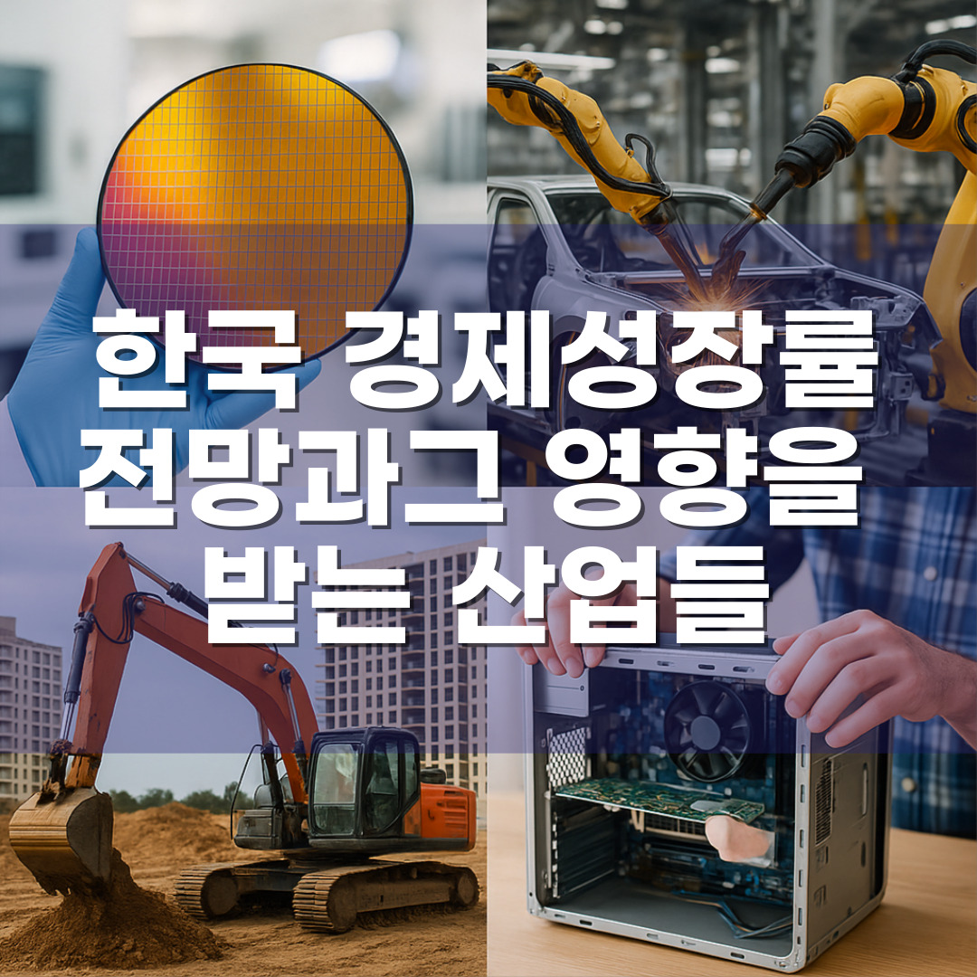 2025년 한국 경제성장률 전망과 그 영향을 받는 산업들