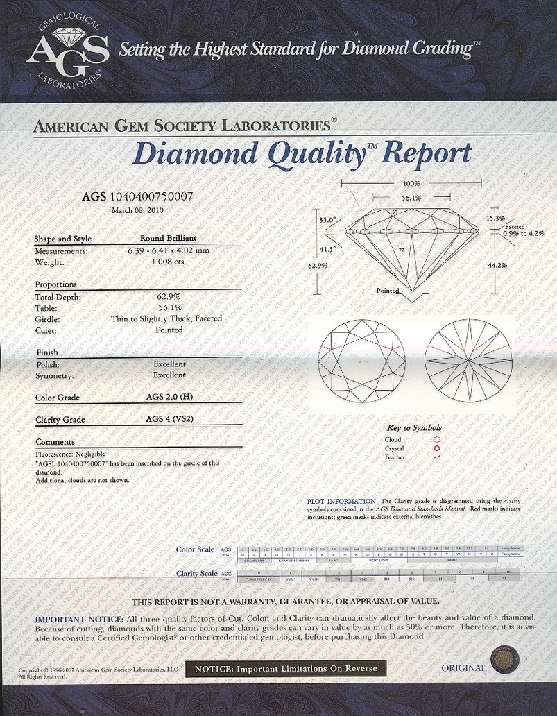 AGS Diamond Quality&reg; 보고서