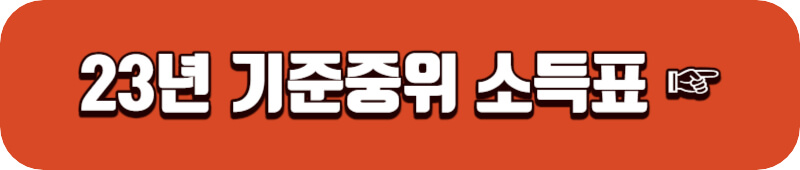 2023년 기준중위 소득표