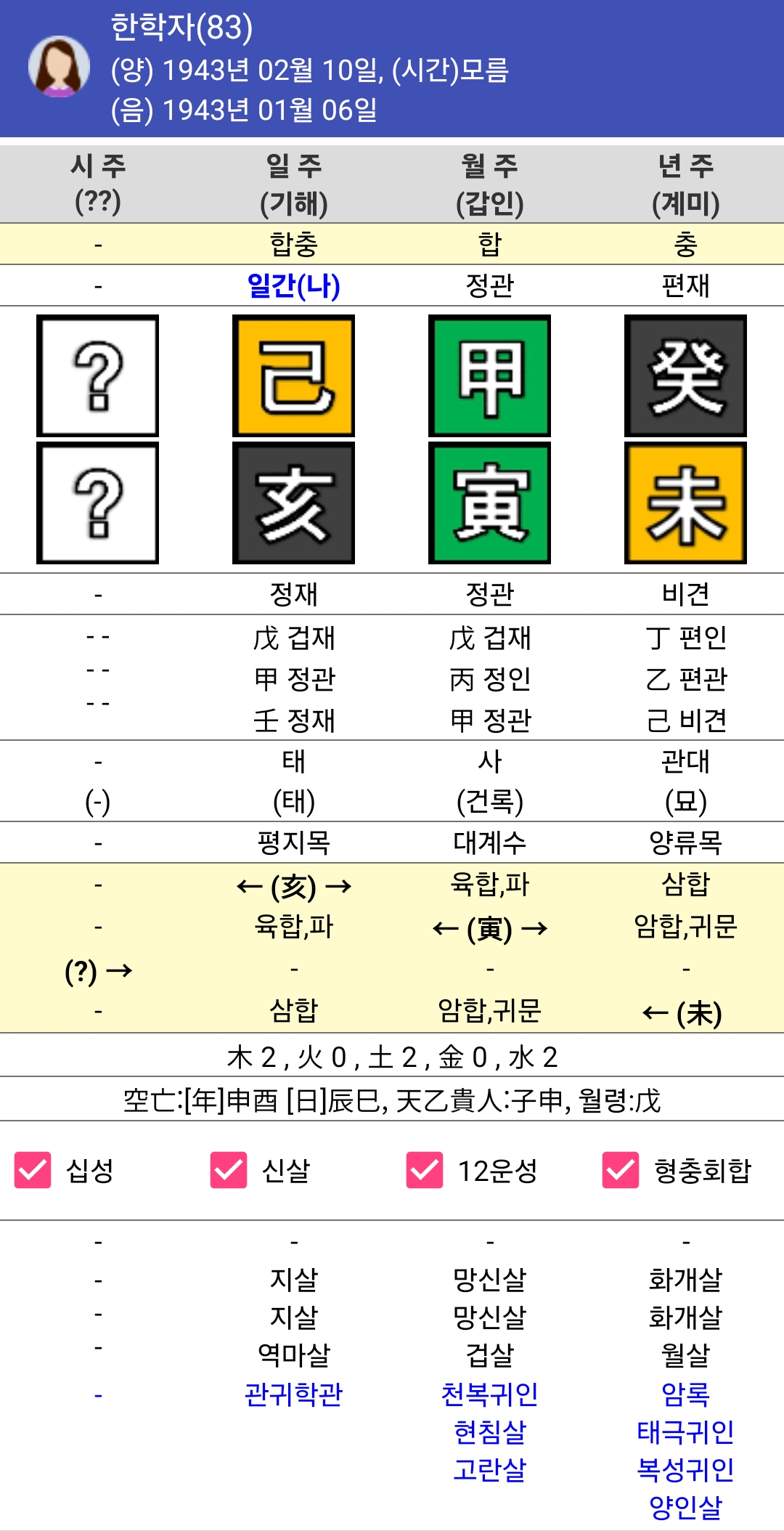 통일교 한학자 총재는 누구인가&amp;#44; 독생녀 주장과 그 실체&amp;#44; 통일교의 미래