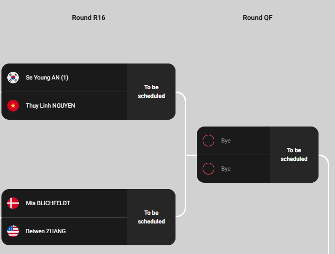 안세영 경기 일정: 2025 BWF 말레이시아 배드민턴 오픈