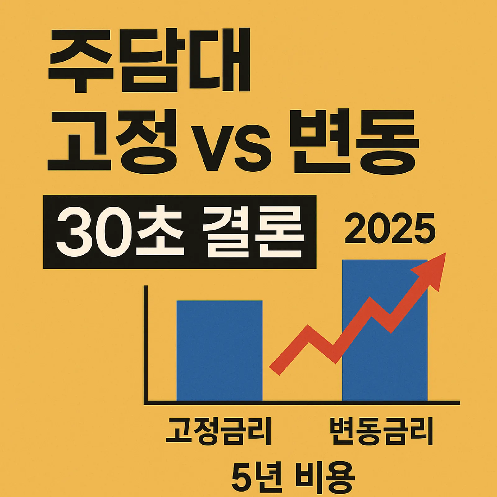 주담대-고정-vs-변동-결론-5년-비용-그래프-2025-썸네일
