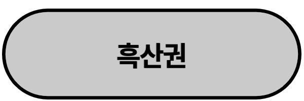 흑산권 안내