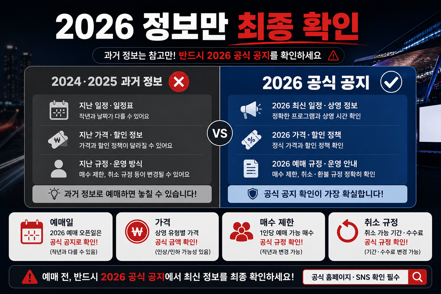 부산국제영화제 과거 예매정보와 2026 공식 티켓 공지를 구분해 확인하는 방법