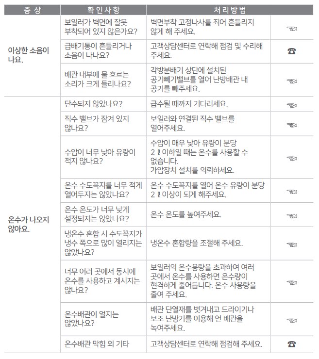 경동나비엔에러코드