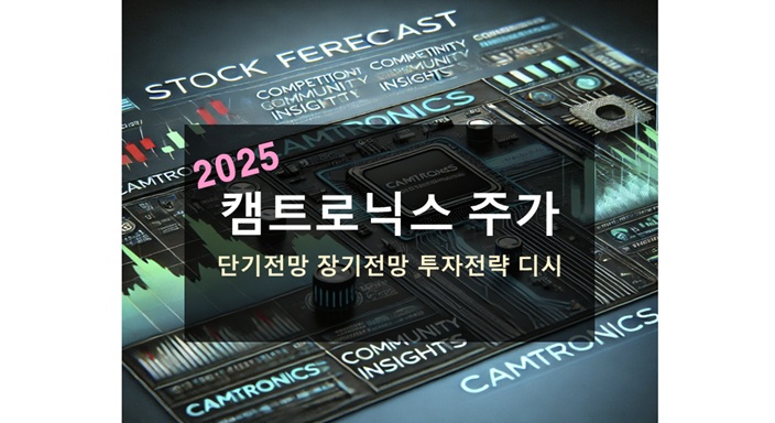 캠트로닉스 주가